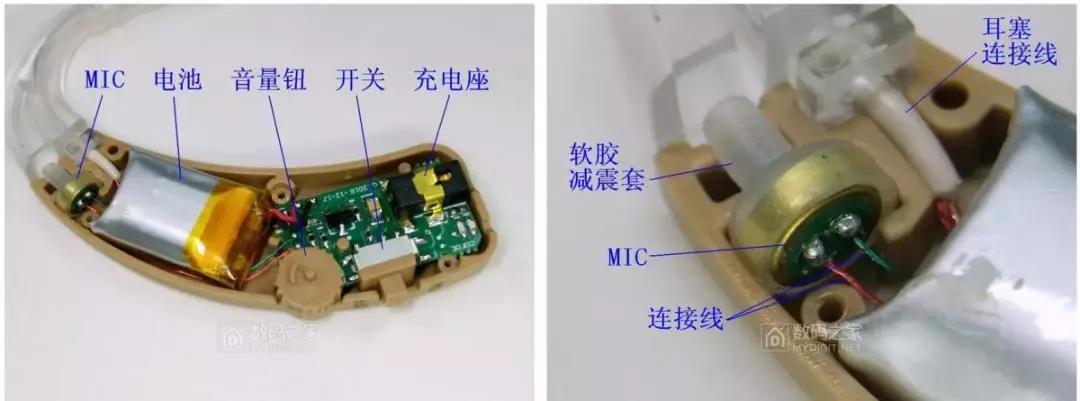 网购的助听器，能不能真正解决听力问题？（图3）